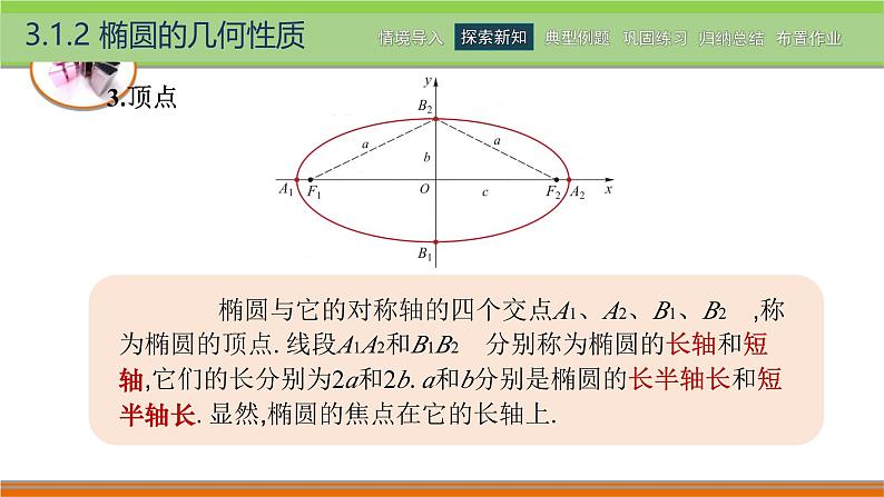 3.1.2椭圆的几何性质 中职数学高教版（2021~十四五）拓展模块一上册PPT课件第6页