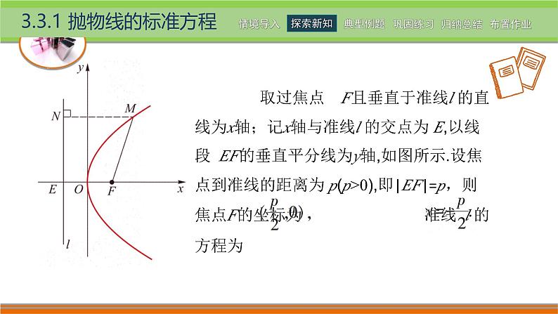 3.3.1抛物线的标准方程 中职数学高教版（2021~十四五）拓展模块一上册PPT课件第8页