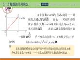 5.1.2复数的几何意义 中职数学高教版（2021~十四五）拓展模块一上册PPT课件