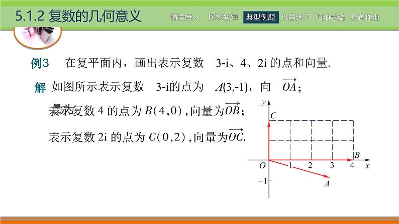 5.1.2复数的几何意义 中职数学高教版（2021~十四五）拓展模块一上册PPT课件第6页