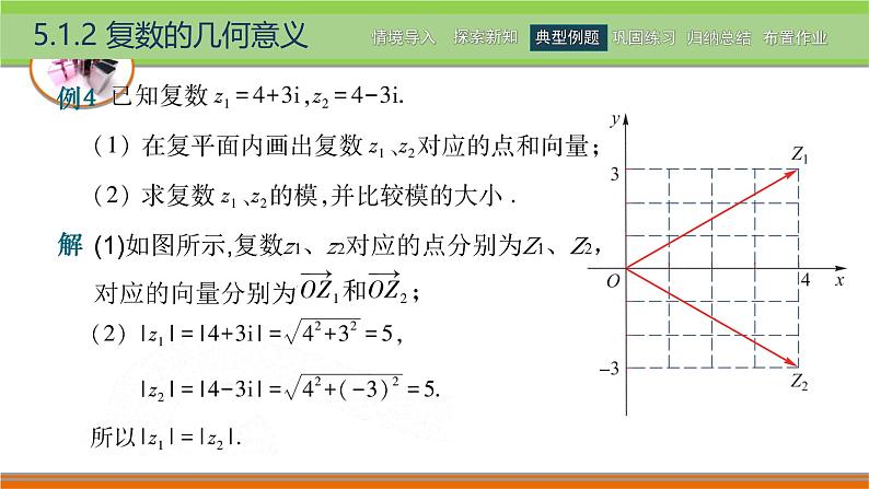 5.1.2复数的几何意义 中职数学高教版（2021~十四五）拓展模块一上册PPT课件第7页