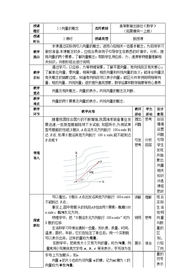 2.1向量的概念 中职数学高教版（2021~十四五）拓展模块一上册教案第1页