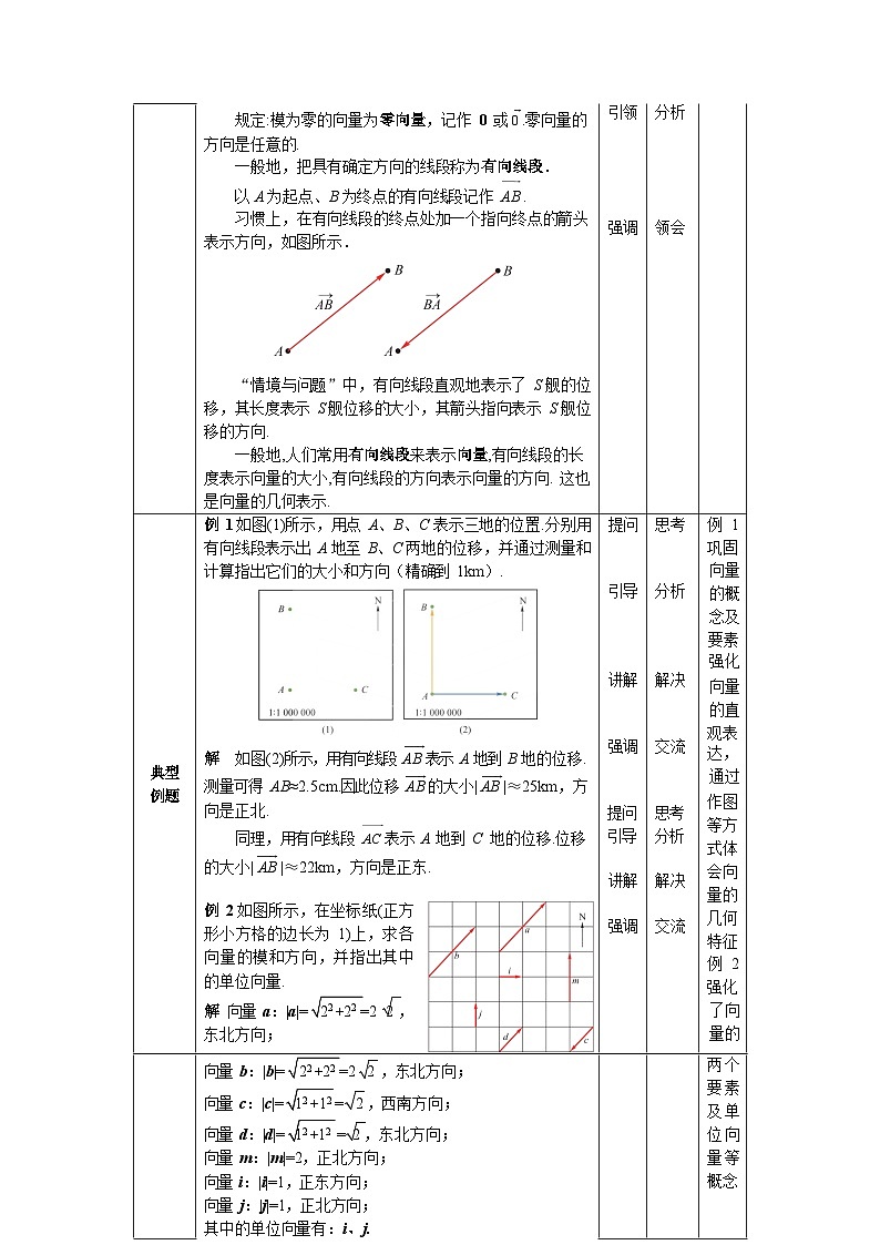 2.1向量的概念 中职数学高教版（2021~十四五）拓展模块一上册教案第2页