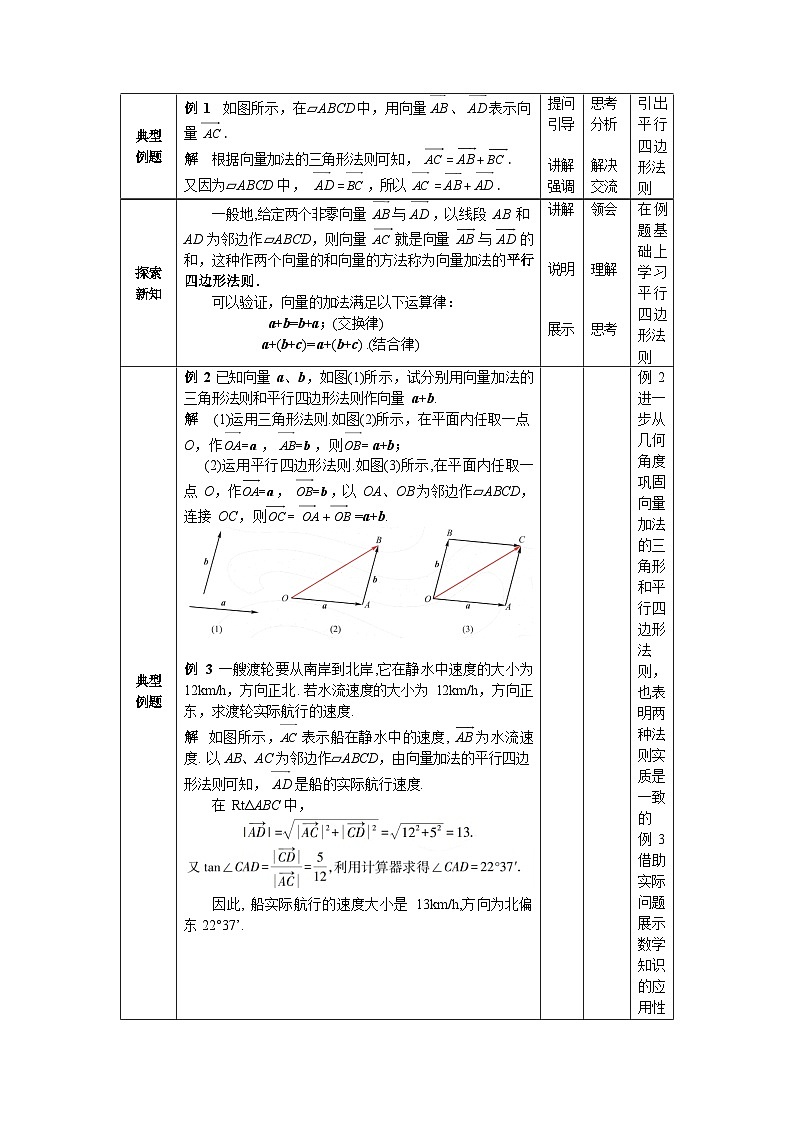 2.2向量的线性运算 中职数学高教版（2021~十四五）拓展模块一上册教案第2页