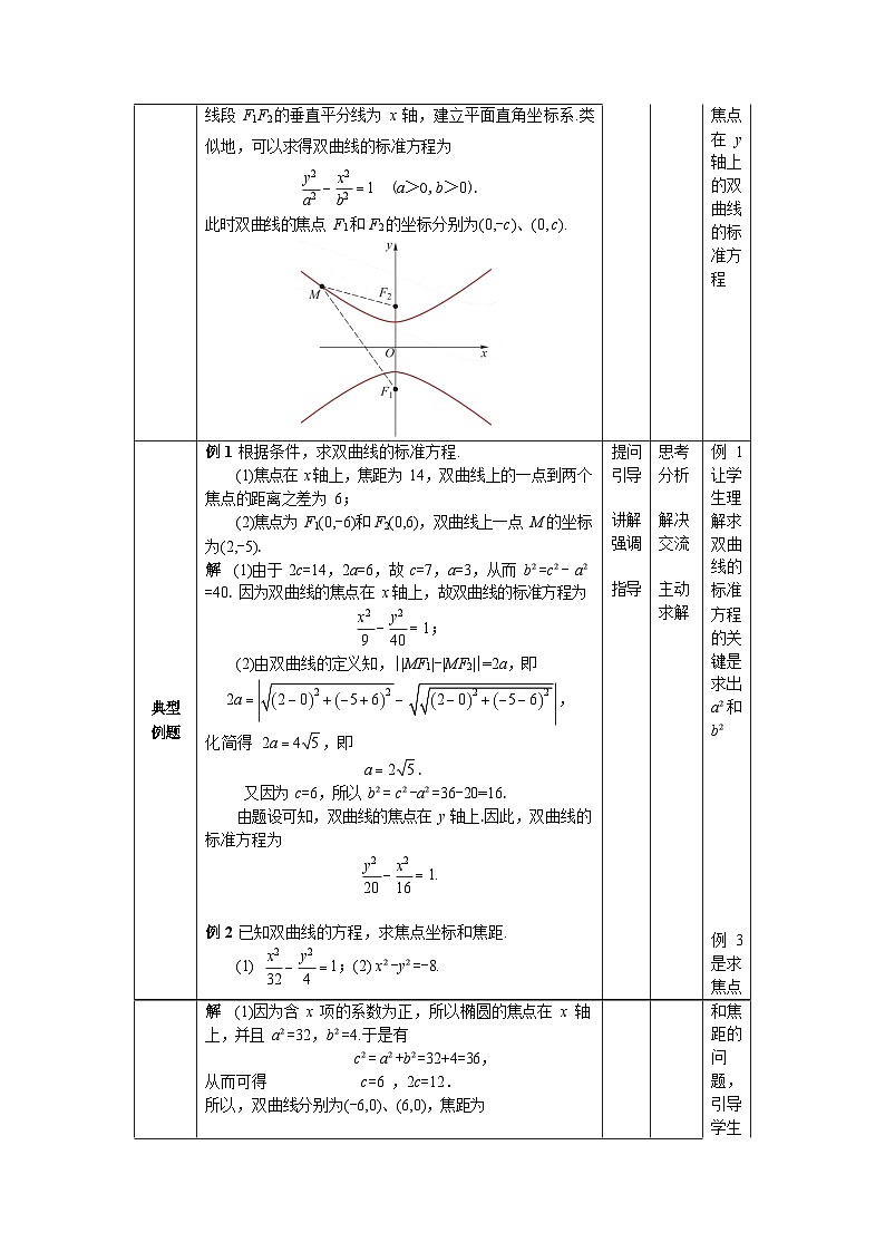 3.2双曲线 中职数学高教版（2021~十四五）拓展模块一上册教案第3页