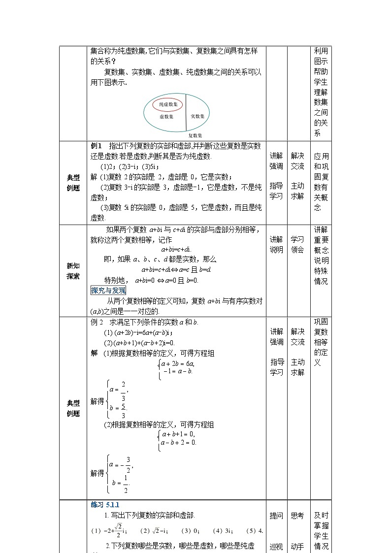 5.1复数的概念和意义 中职数学高教版（2021~十四五）拓展模块一上册教案第2页