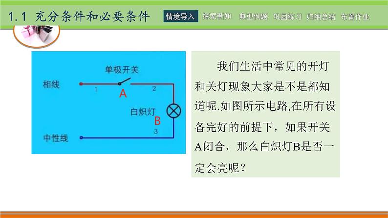 1.1充分条件和必要条件 中职数学高教版（2021~十四五）拓展模块一上册PPT课件第2页