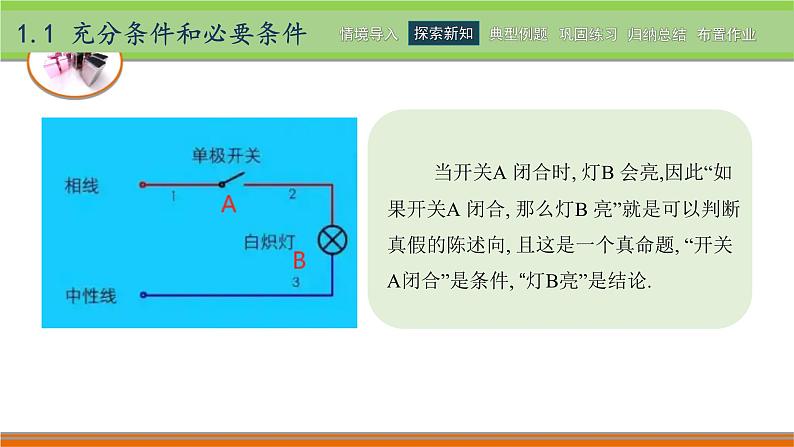 1.1充分条件和必要条件 中职数学高教版（2021~十四五）拓展模块一上册PPT课件第4页