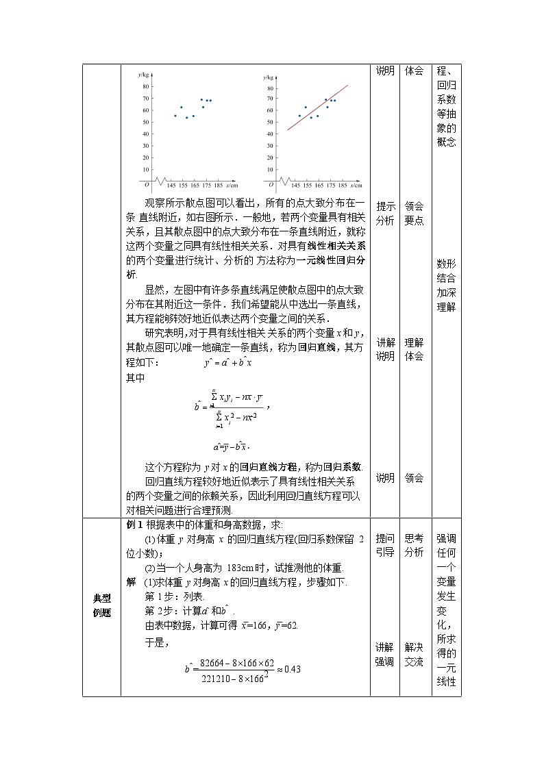 10.2一元线性回归 中职数学高教版（2021~十四五）拓展模块一下册教案第2页