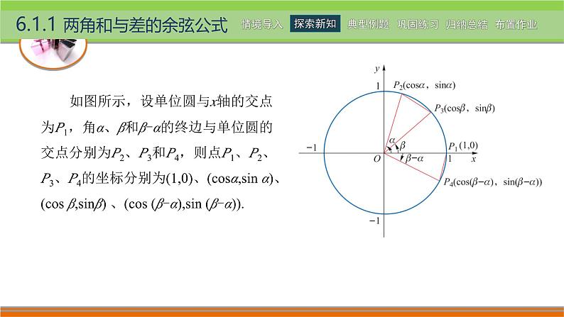 6.1和角公式 中职数学高教版（2021~十四五）拓展模块一下册PPT课件第6页