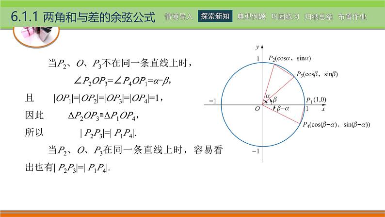 6.1和角公式 中职数学高教版（2021~十四五）拓展模块一下册PPT课件第7页