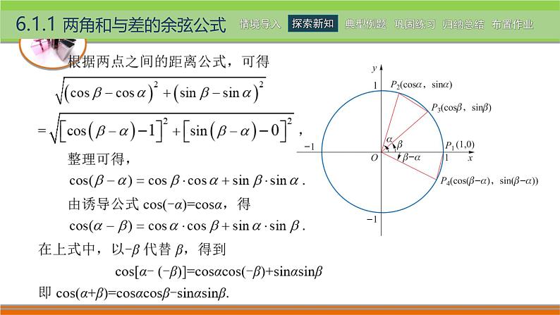 6.1和角公式 中职数学高教版（2021~十四五）拓展模块一下册PPT课件第8页