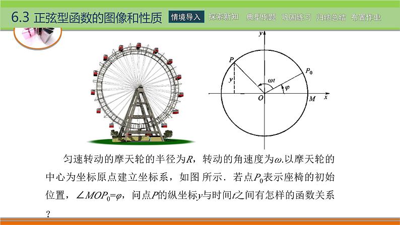 6.3正弦型函数的图像和性质 中职数学高教版（2021~十四五）拓展模块一下册PPT课件第3页