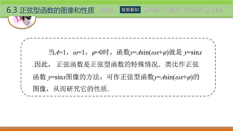 6.3正弦型函数的图像和性质 中职数学高教版（2021~十四五）拓展模块一下册PPT课件第5页