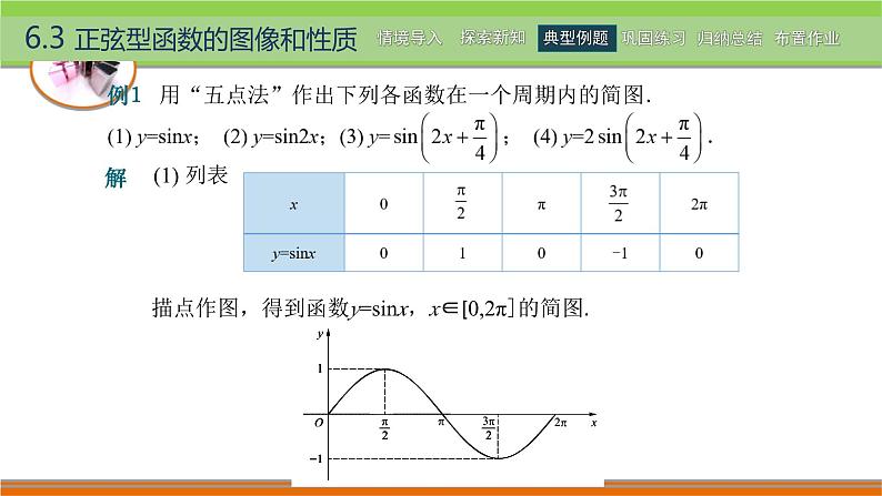 6.3正弦型函数的图像和性质 中职数学高教版（2021~十四五）拓展模块一下册PPT课件第6页