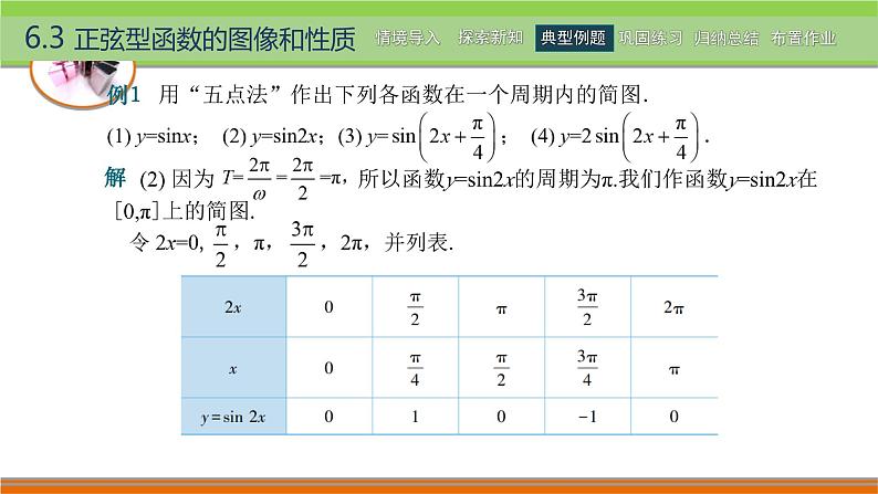 6.3正弦型函数的图像和性质 中职数学高教版（2021~十四五）拓展模块一下册PPT课件第7页