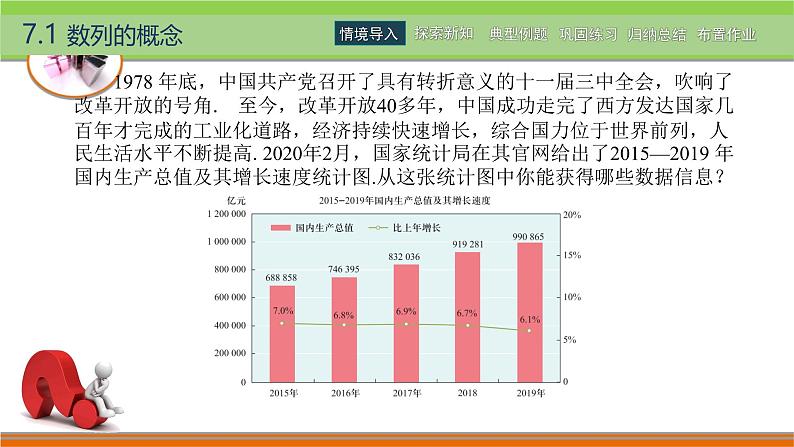 7.1数列的概念 中职数学高教版（2021~十四五）拓展模块一下册PPT课件第3页