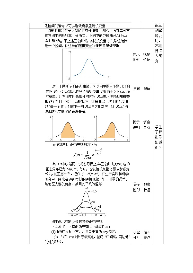 9.2正态分布 中职数学高教版（2021~十四五）拓展模块一下册教案第2页