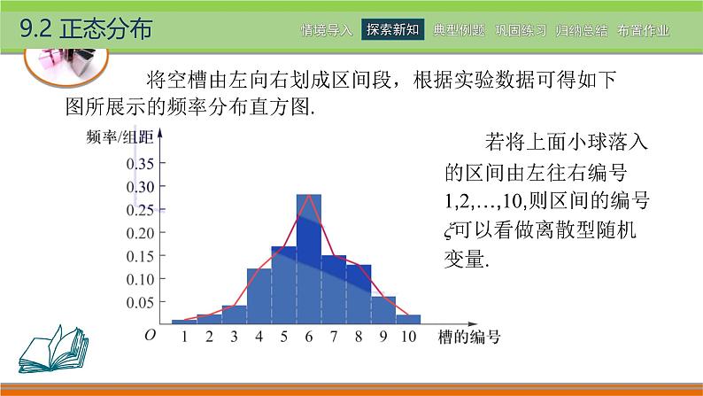 9.2正态分布 中职数学高教版（2021~十四五）拓展模块一下册PPT课件第5页