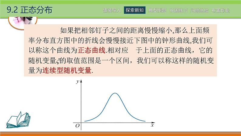 9.2正态分布 中职数学高教版（2021~十四五）拓展模块一下册PPT课件第6页