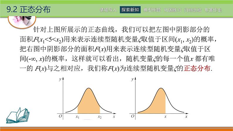 9.2正态分布 中职数学高教版（2021~十四五）拓展模块一下册PPT课件第7页