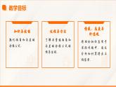 6.1.1 兩角和與差的余弦公式（同步課件）-【中職專用】高二數(shù)學(xué)同步精品課堂（高教版2023修訂版·拓展模塊一下冊(cè)）