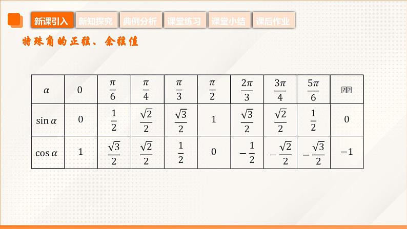 6.1.1 两角和与差的余弦公式（同步课件）-【中职专用】高二数学同步精品课堂（高教版2023修订版·拓展模块一下册）第8页