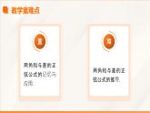 6.1.2 两角和与差的正弦公式（同步课件）-【中职专用】高二数学同步精品课堂（高教版2023修订版·拓展模块一下册）