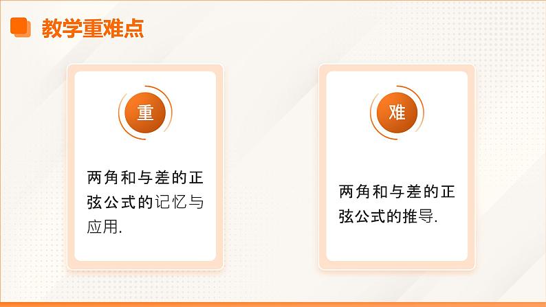 6.1.2 两角和与差的正弦公式（同步课件）-【中职专用】高二数学同步精品课堂（高教版2023修订版·拓展模块一下册）第4页