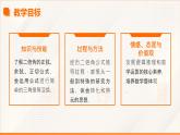 6.2 二倍角公式（同步課件）-【中職專用】高二數(shù)學同步精品課堂（高教版2023修訂版·拓展模塊一下冊）