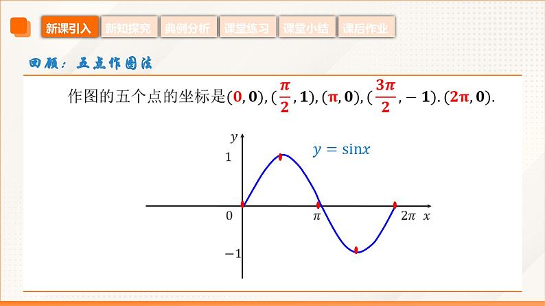 6.3 正弦型函数的图像和性质（同步课件）-【中职专用】高二数学同步精品课堂（高教版2023修订版·拓展模块一下册）第5页