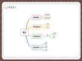 中职高教（2021）数学基础模块上册（修订版）第一章 集合-单元小结【课件】