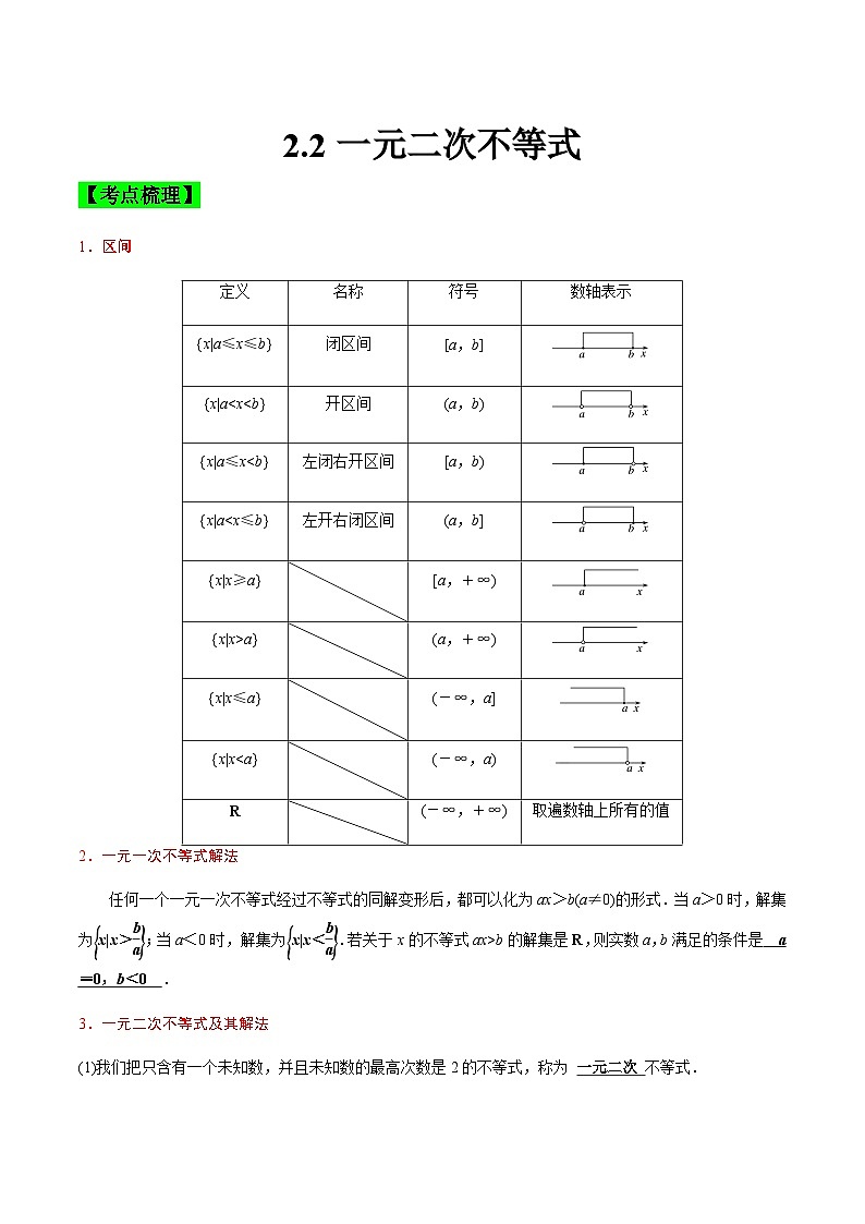 中职高考数学一轮复习讲练测2.2 一元二次不等式（讲）（解析版）第1页