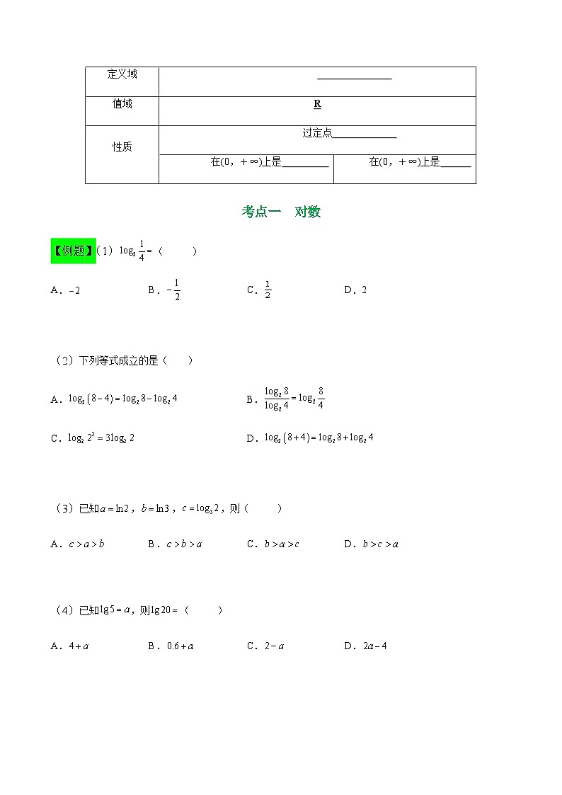中职高考数学一轮复习讲练测4.2 对数函数（讲）（原卷版）第2页