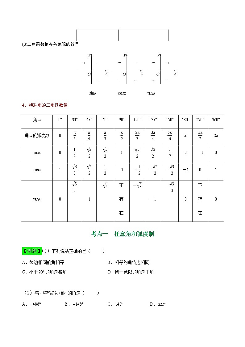 中职高考数学一轮复习讲练测5.1 弧度制及任意角的三角函数（讲）（原卷版）第3页