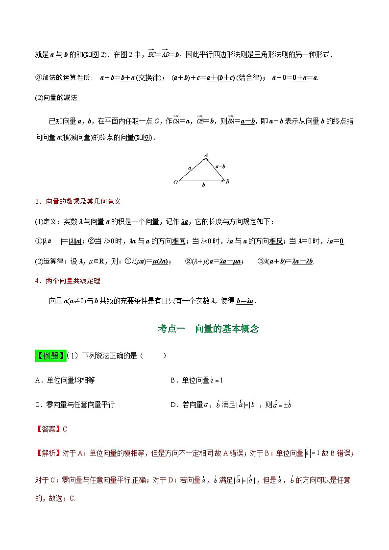 中职高考数学一轮复习讲练测7.1 平面向量的概念及线性运算（讲）（解析版）第2页