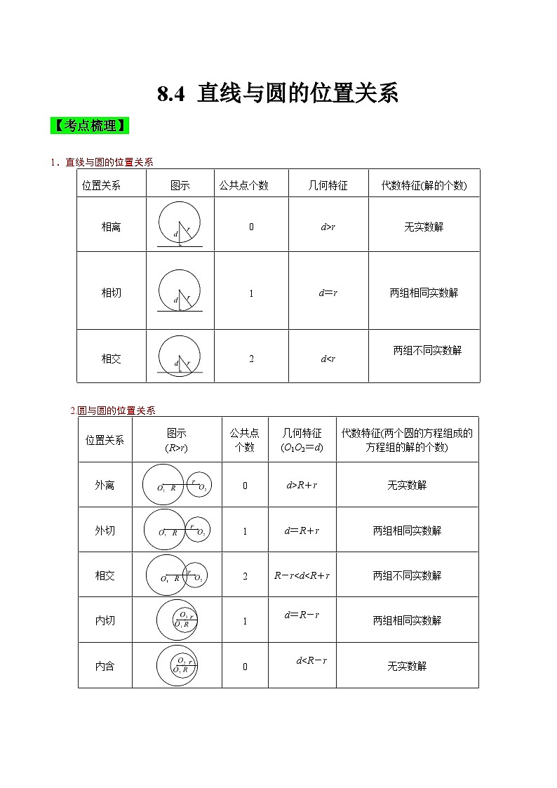 中职高考数学一轮复习讲练测8.4 直线与圆的位置关系（讲）（解析版）第1页