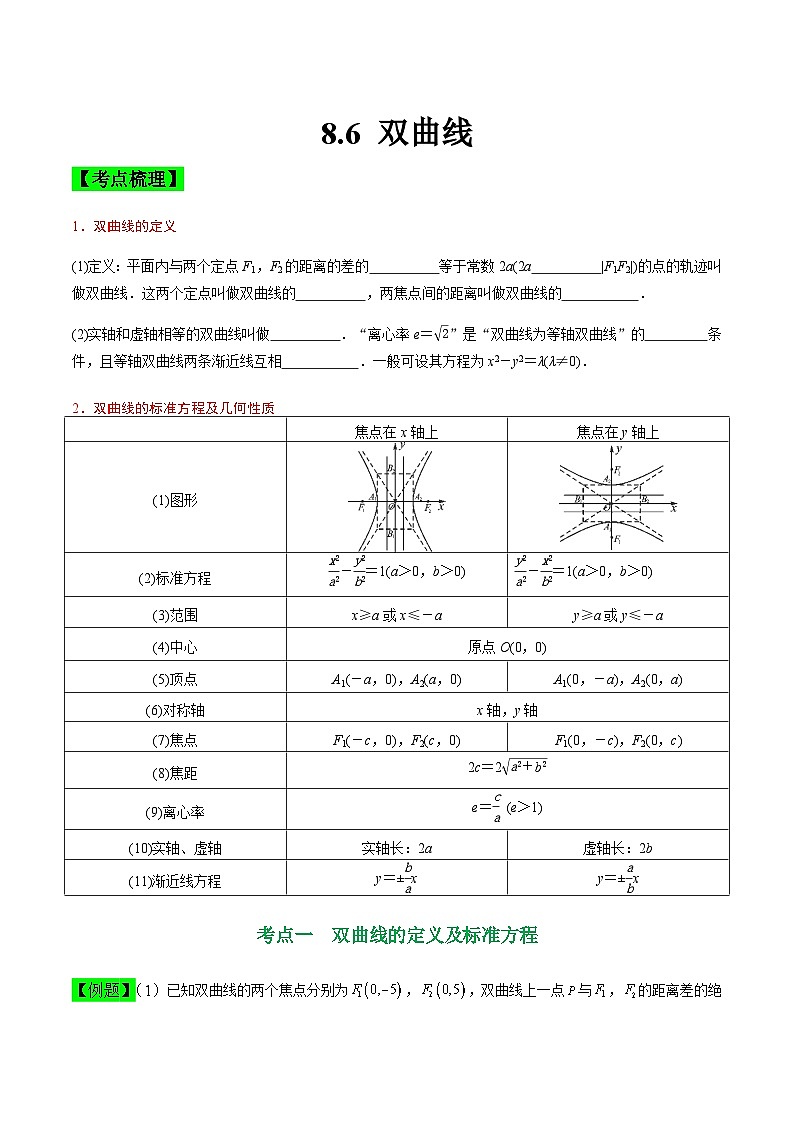 中职高考数学一轮复习讲练测8.6 双曲线（讲）（原卷版）第1页