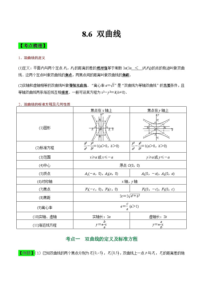 中职高考数学一轮复习讲练测8.6 双曲线（讲）（解析版）第1页