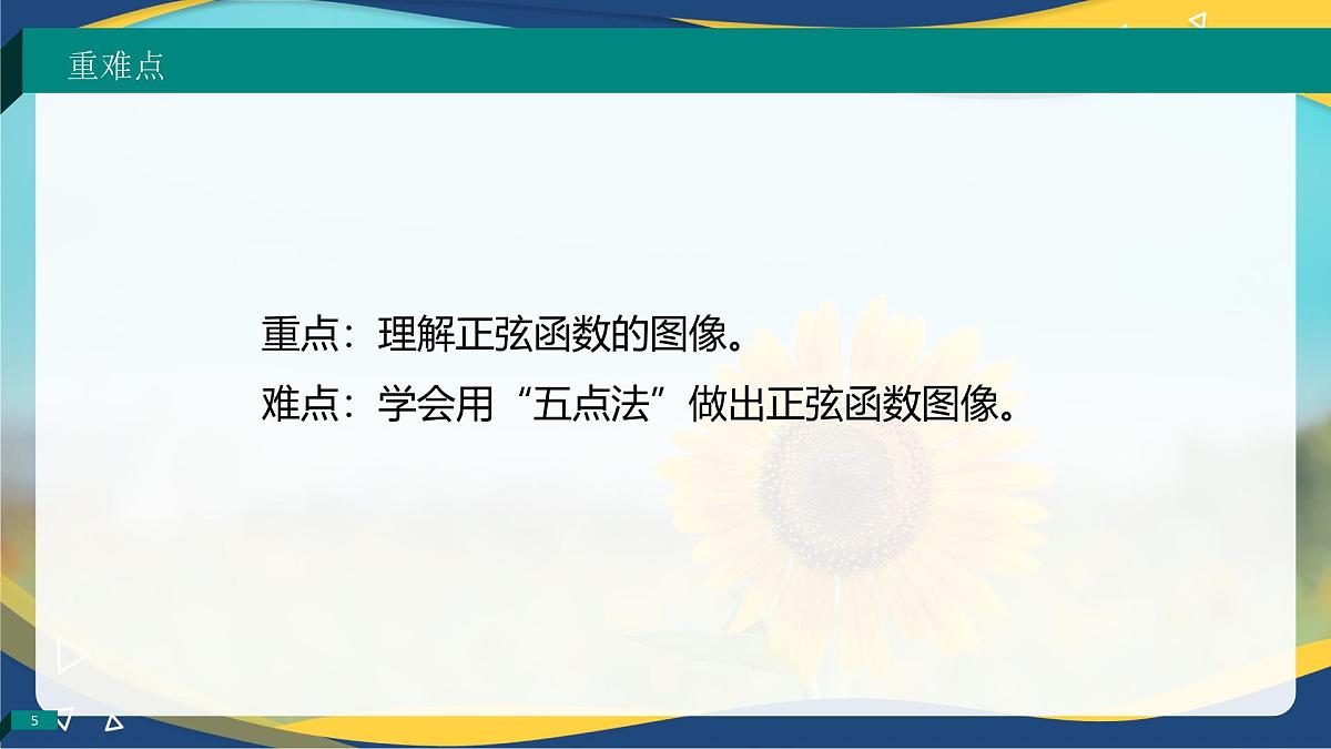 4.6.1 正弦函数的图像（课件）-【中职专用】高一数学（高教版2023修订版基础模块上册）第5页