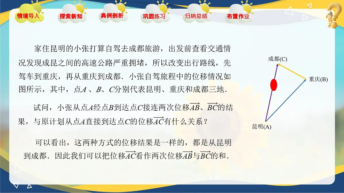 2.2.1 向量的加法运算（同步课件，含动画演示）第4页