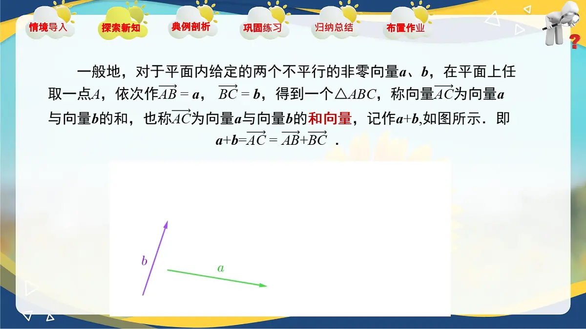 2.2.1 向量的加法运算（同步课件，含动画演示）第5页