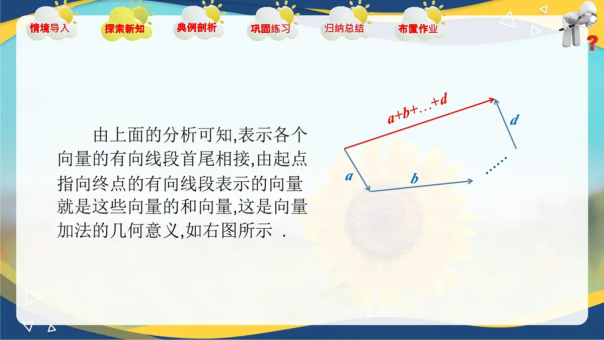 2.2.1 向量的加法运算（同步课件，含动画演示）第8页