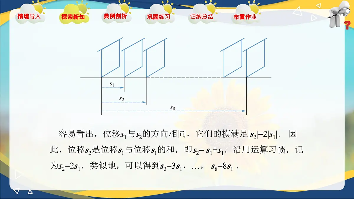 2.2.3向量的数乘运算（同步课件）第4页