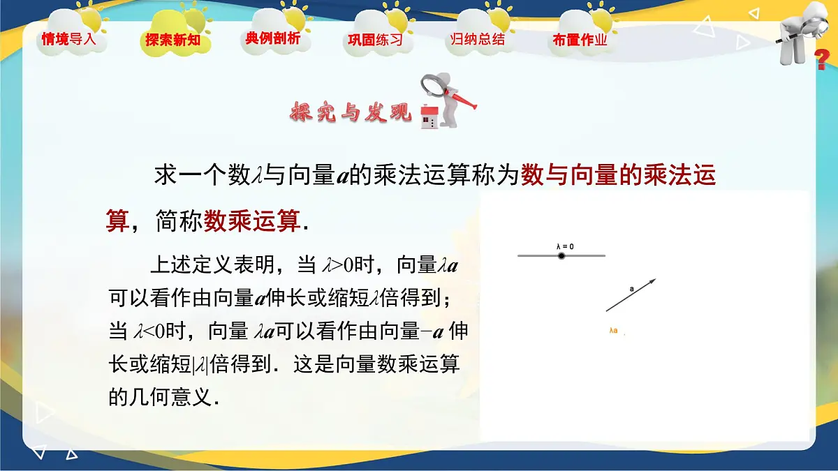 2.2.3向量的数乘运算（同步课件）第6页