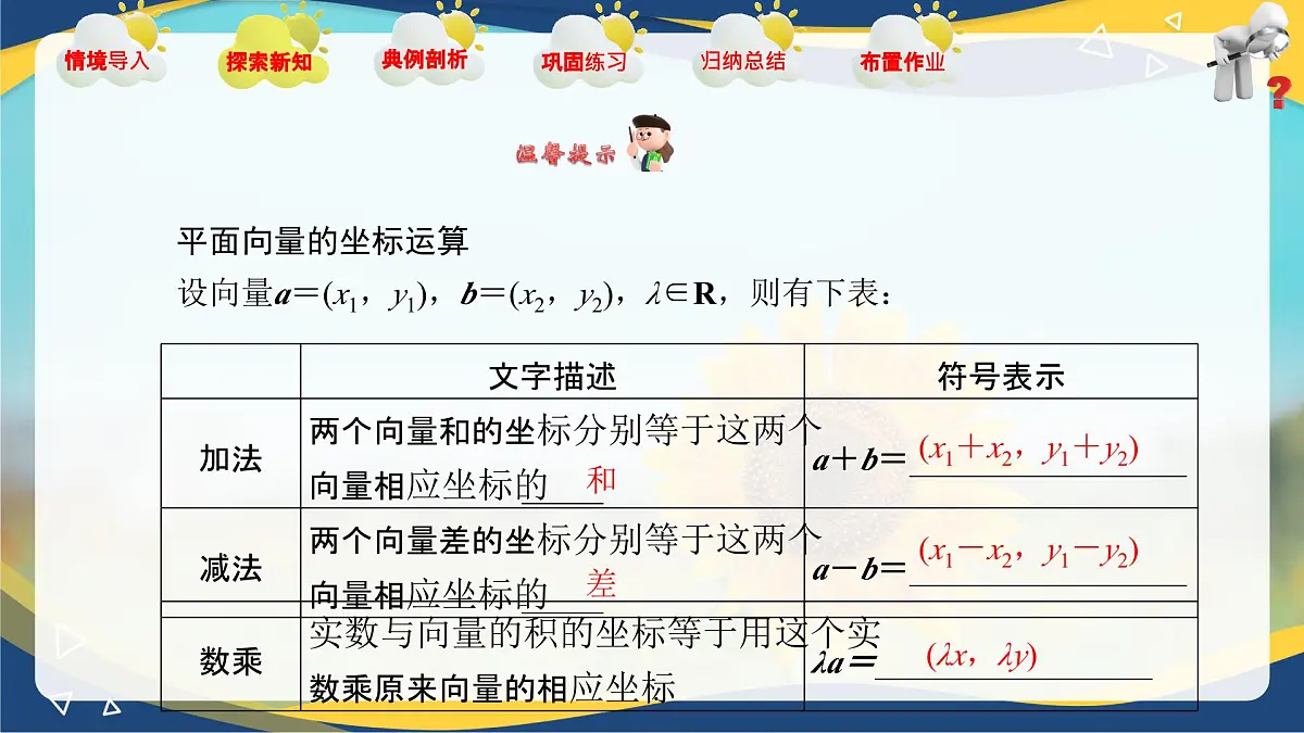 2.4.2 向量线性运算的坐标表示（课件）-【中职专用】高二数学课堂（高教版2023修订版拓展模块一上册）第5页