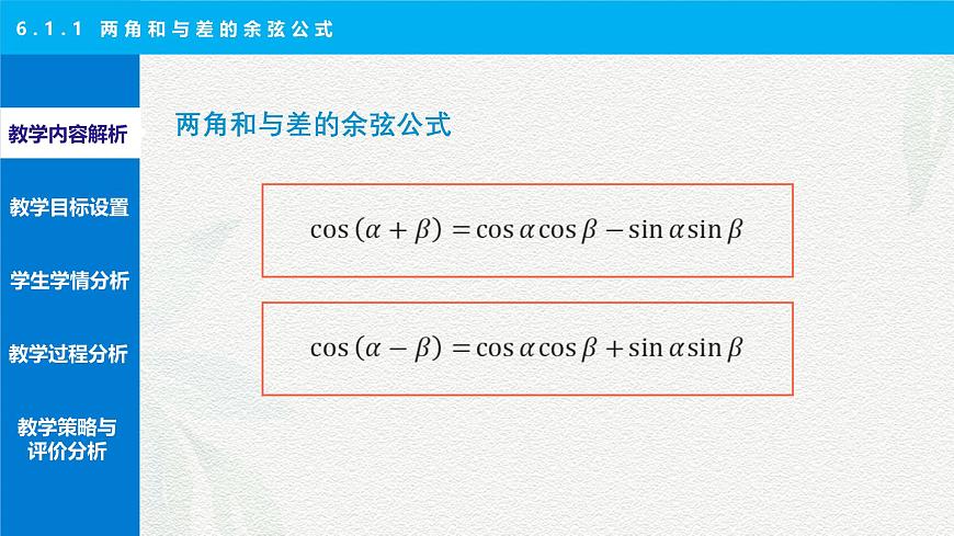 6.1.1 两角和与差的余弦公式说课课件-高二下学期高教版(2021)中职数学拓展模块一（下册）第4页