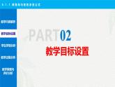 6.1.1 兩角和與差的余弦公式說課課件-高二下學(xué)期高教版(2021)中職數(shù)學(xué)拓展模塊一（下冊(cè)）