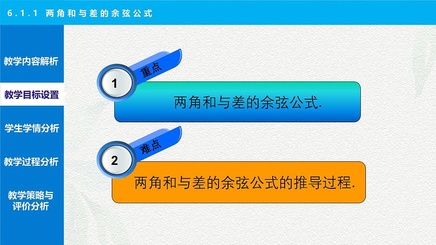 6.1.1 两角和与差的余弦公式说课课件-高二下学期高教版(2021)中职数学拓展模块一（下册）第7页