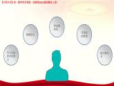2.1.2 不等式的性質(zhì)（課件）-【中職專用】高一數(shù)學（高教版2023修訂版基礎(chǔ)模塊上冊）